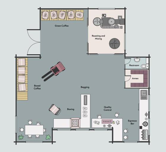 Facility floor plan